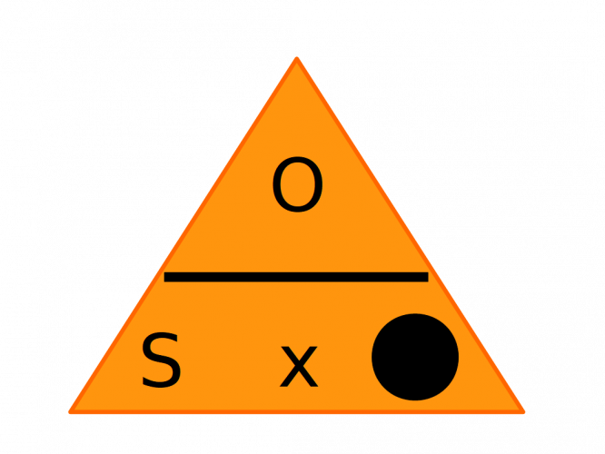 sine formula triangle